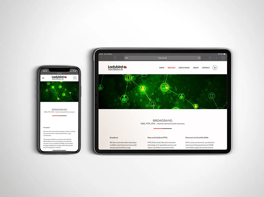Mobile responsive design and development